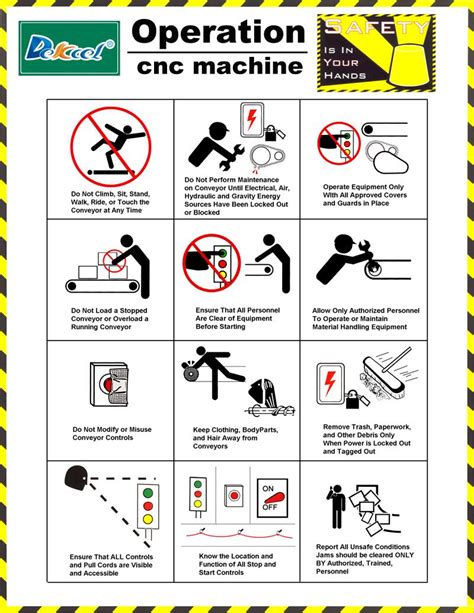 cnc machine health hazards|cnc machine safe operating procedure.